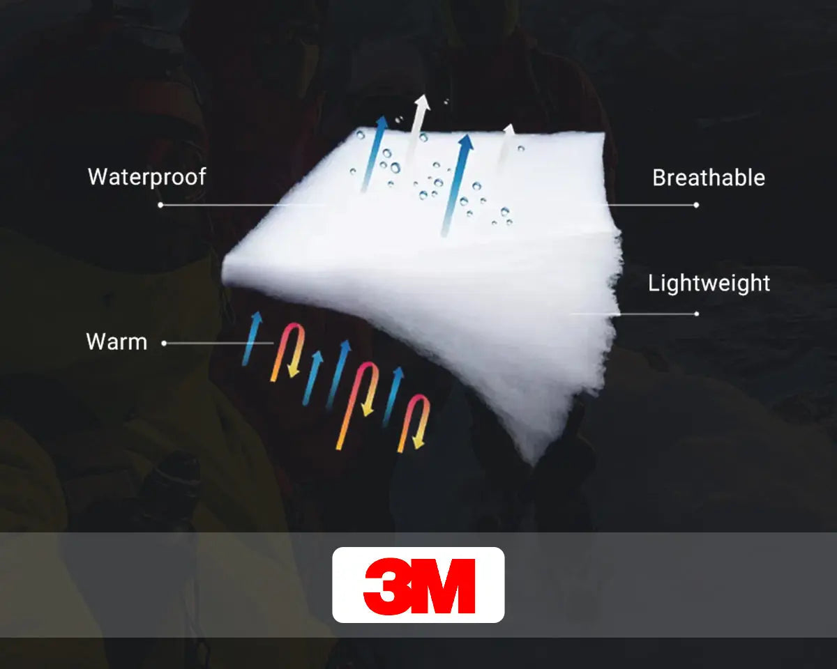 3M® Performance Materials
