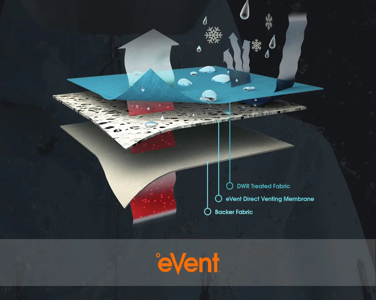 eVent® Fabric Technology