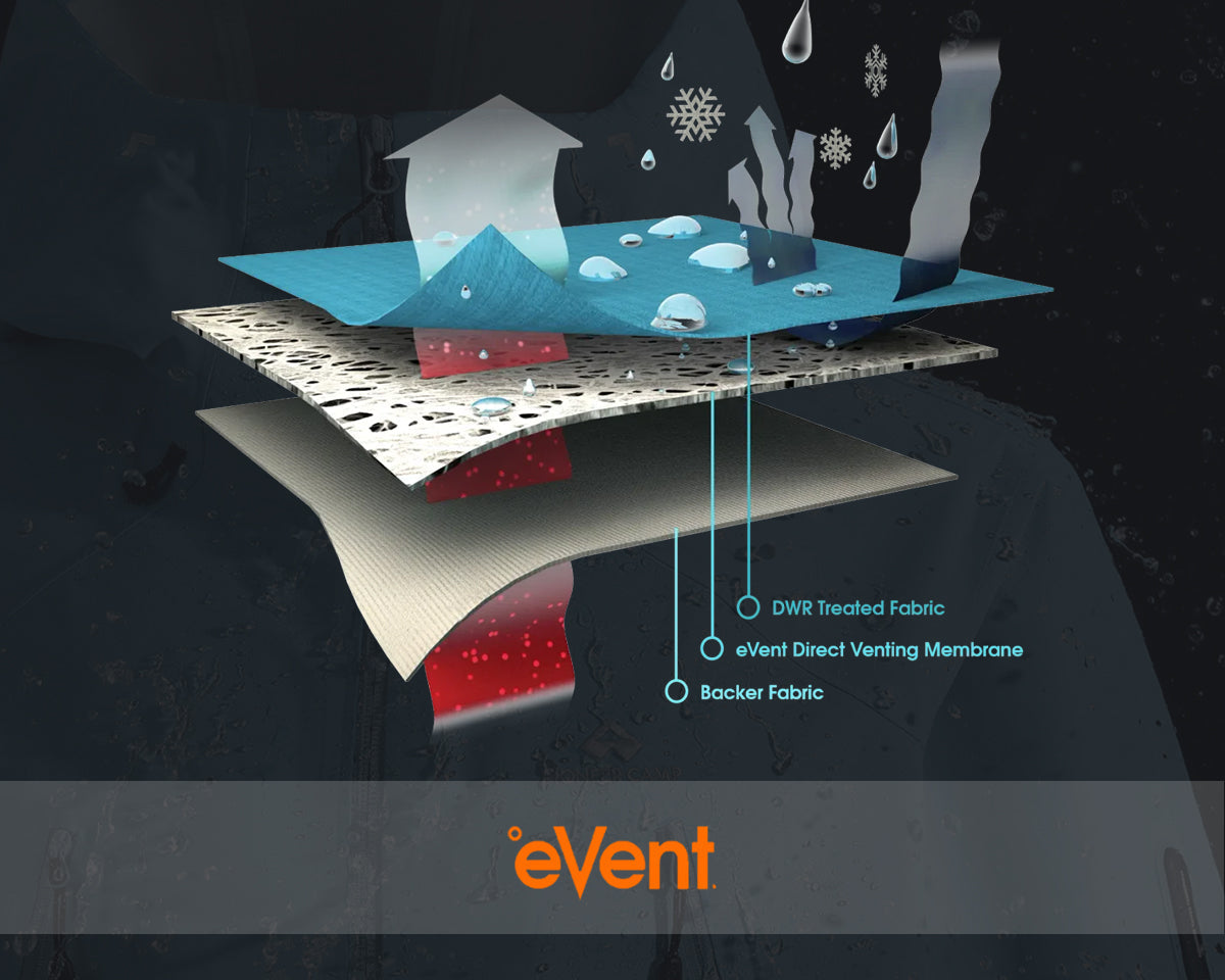 eVent® Fabric Technology