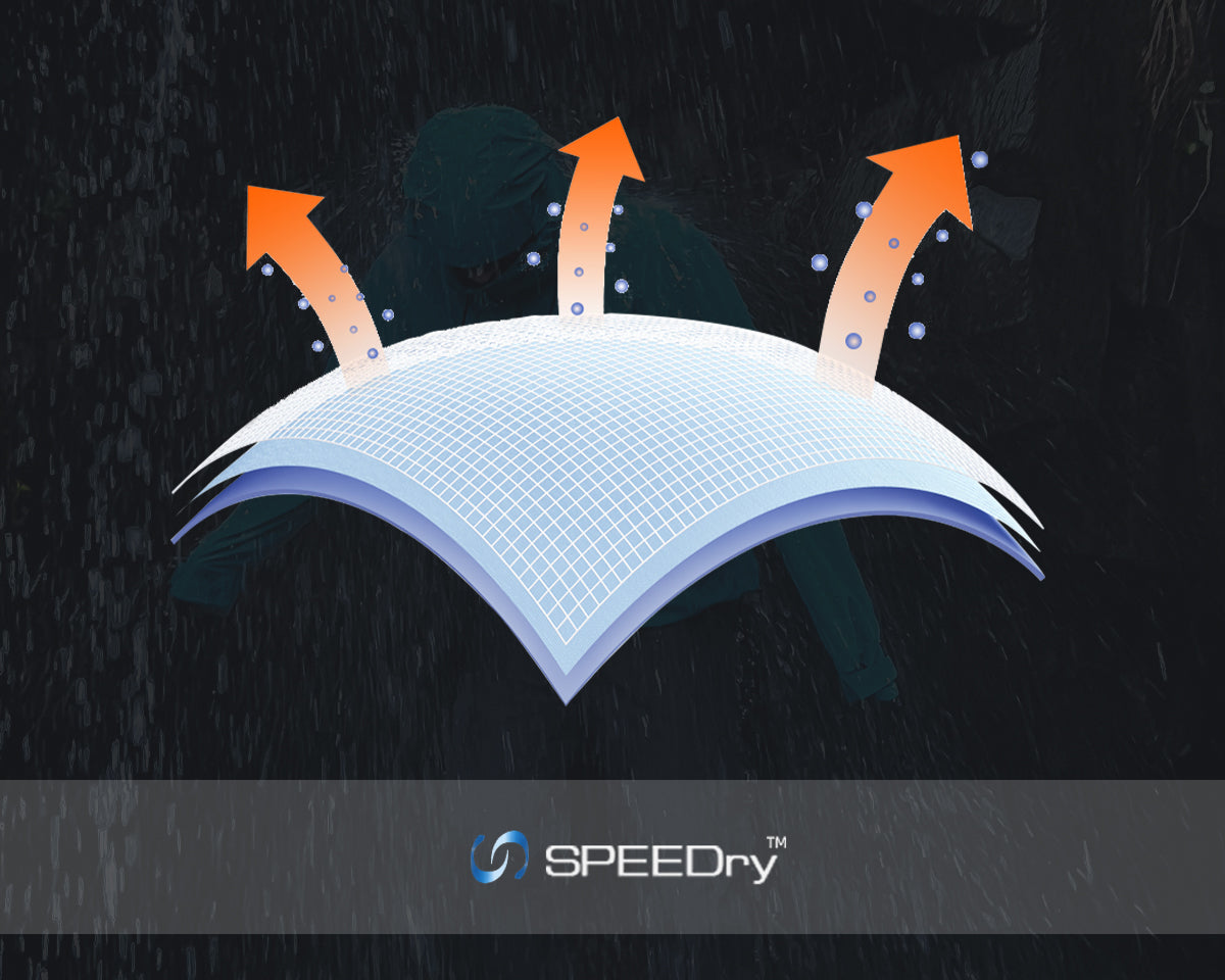 SPEEDry™ Technology