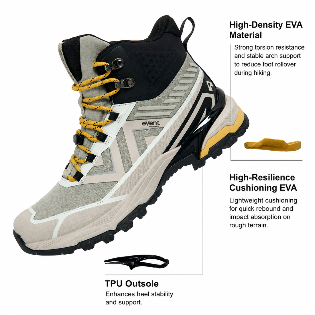 Engineered Cushioning System
