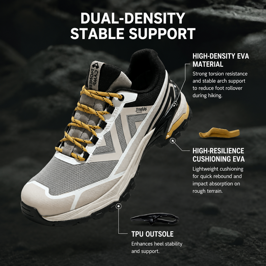 Engineered Cushioning System
